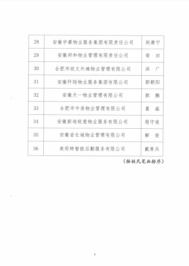 from clipboard